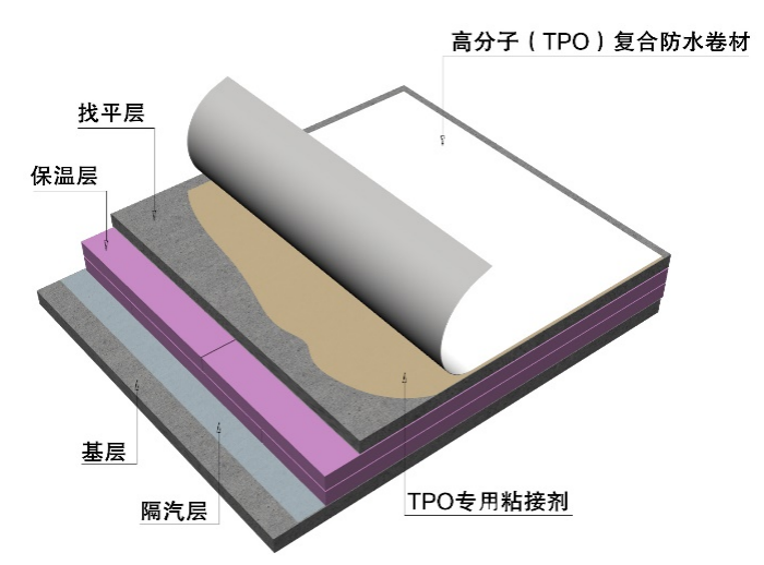 中国·885566威尼斯(股份)有限公司-官方网站