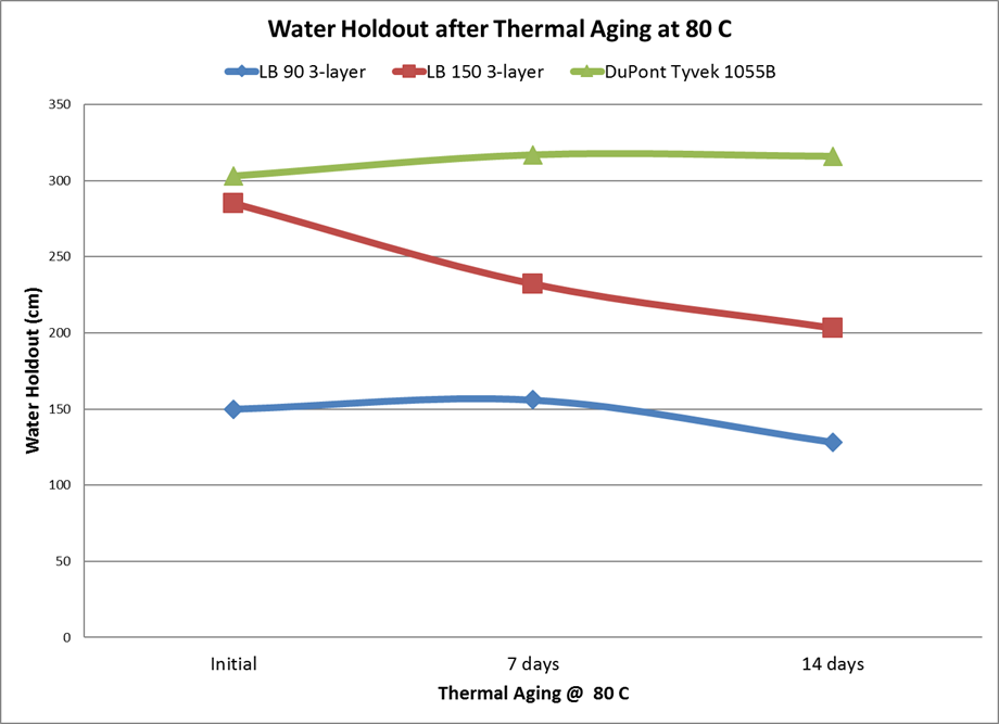 中国·885566威尼斯(股份)有限公司-官方网站