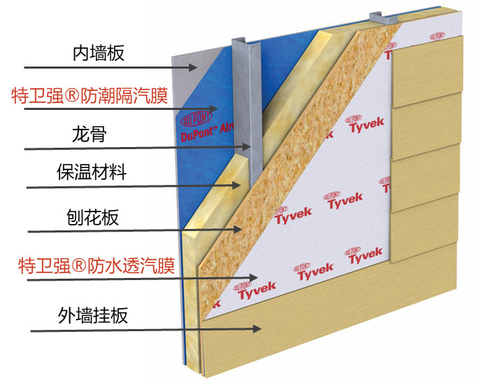中国·885566威尼斯(股份)有限公司-官方网站