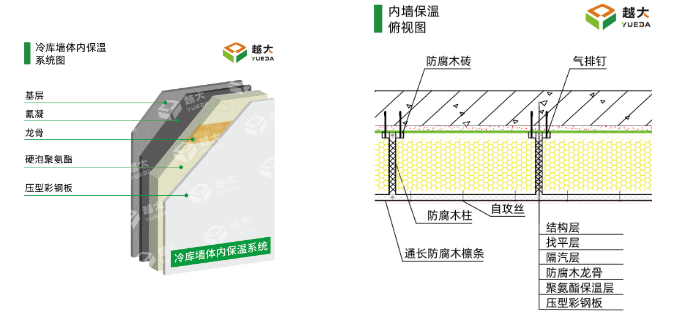 中国·885566威尼斯(股份)有限公司-官方网站