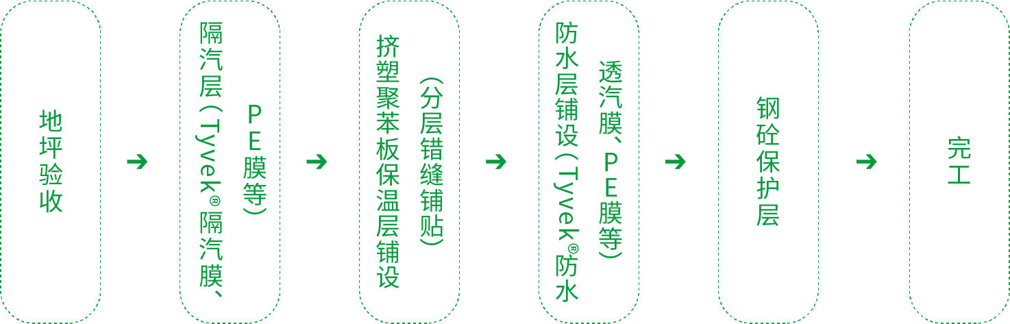 中国·885566威尼斯(股份)有限公司-官方网站